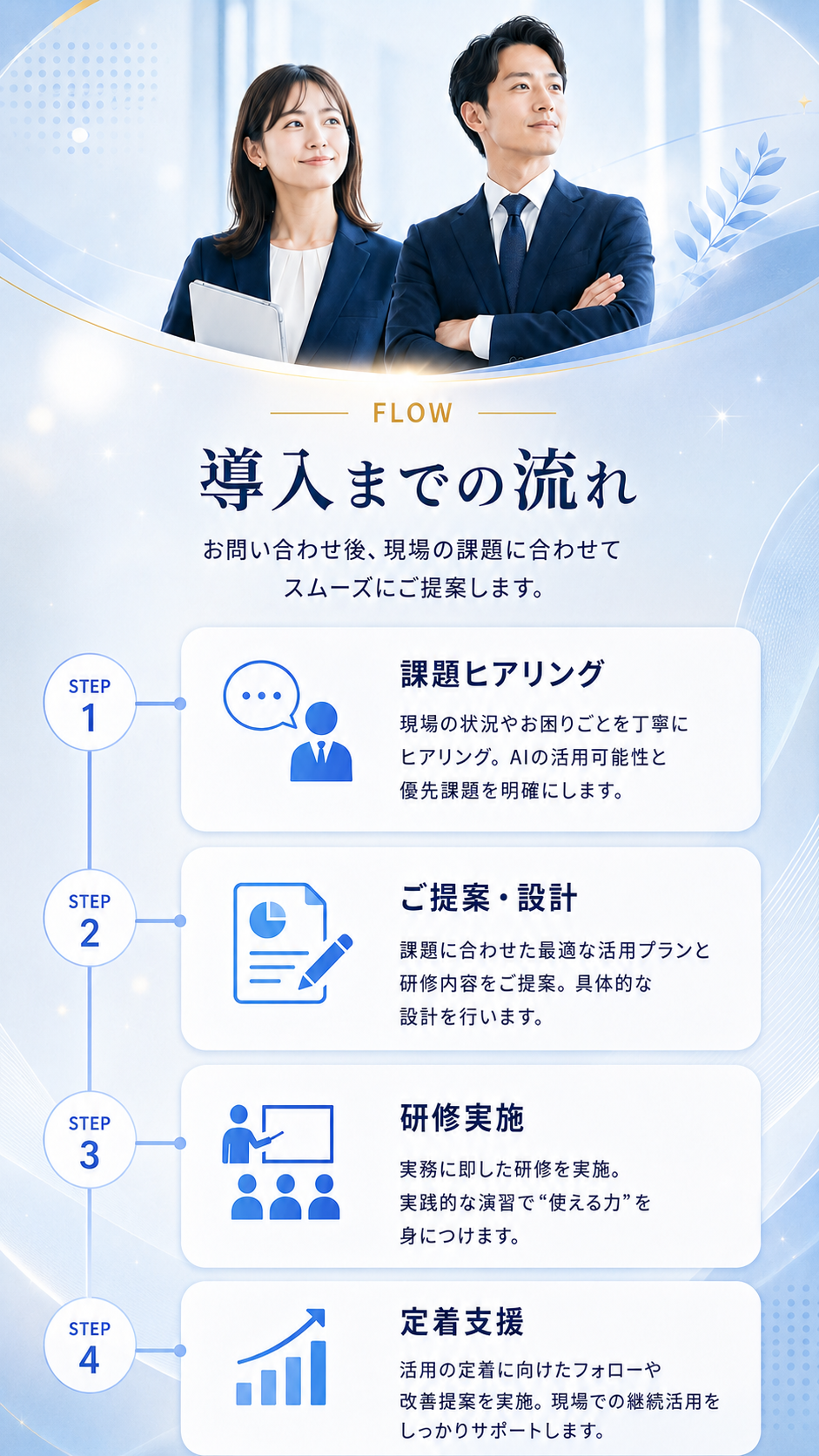 導入までの流れ