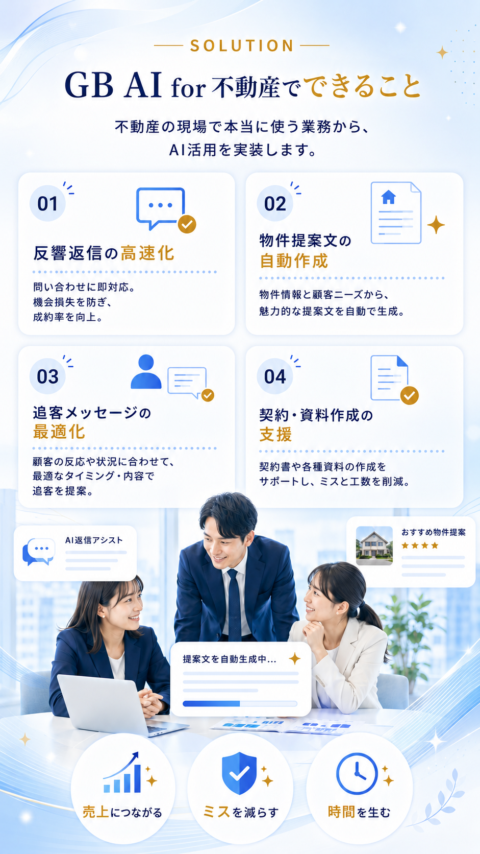GB AI for 不動産でできること