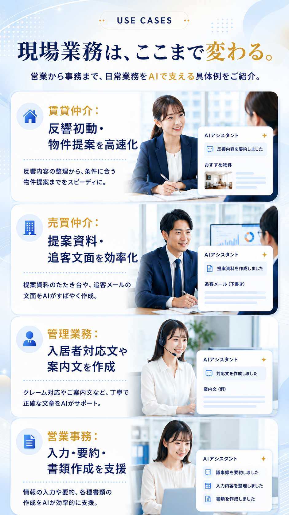 現場業務は、ここまで変わる。